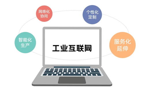 工業(yè)互聯(lián)網新藍圖 制造業(yè)數(shù)字化轉型的下半場，決勝軟硬協(xié)同與生態(tài)創(chuàng)新