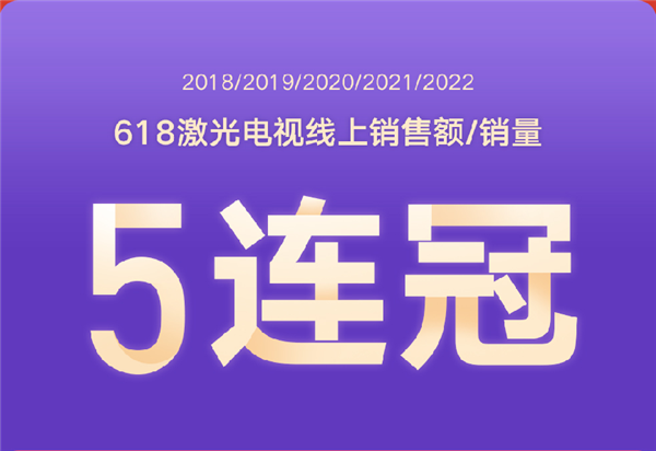 峰米投影618完美收官 全網(wǎng)GMV破2億，新品V10嶄露頭角
